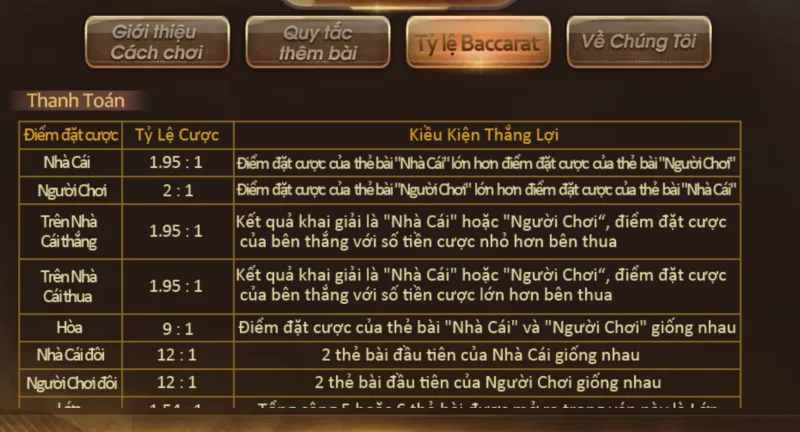 game bài Baccarat Jun88